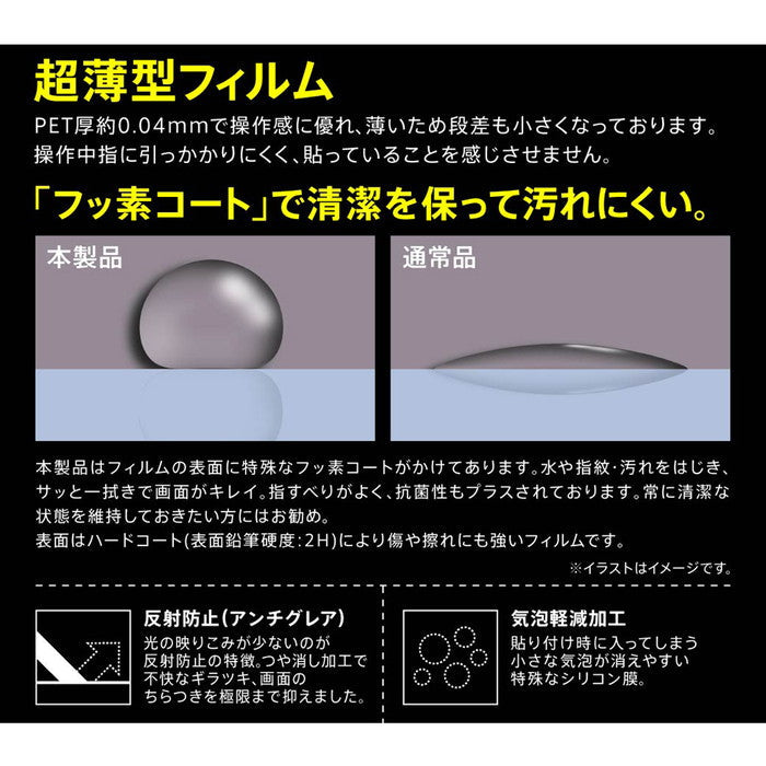 フィルム さらさらタッチ 薄型 指紋 反射防止