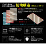 フィルム 指紋防止 光沢