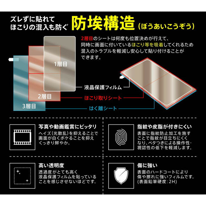 フィルム 指紋防止 光沢