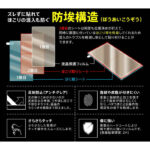 フィルム 指紋 反射防止