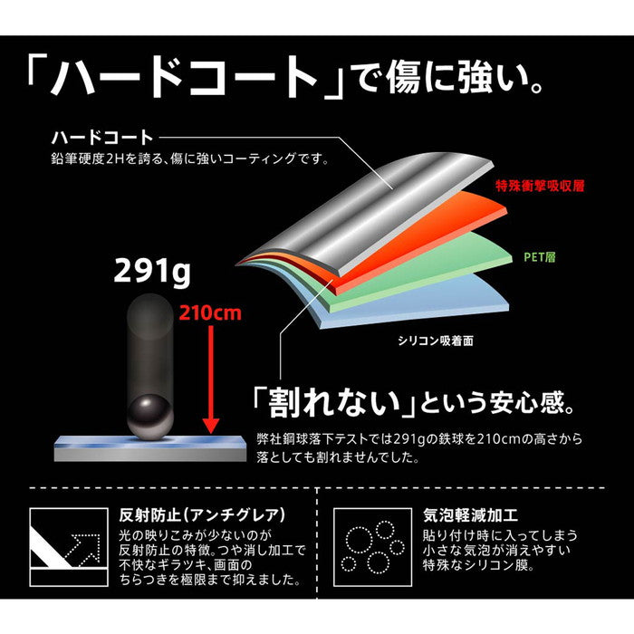 フィルム 衝撃吸収 反射防止