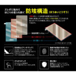 フィルム 指紋 反射防止