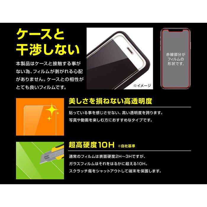 ガラスフィルム 10H 光沢 ソーダガラス