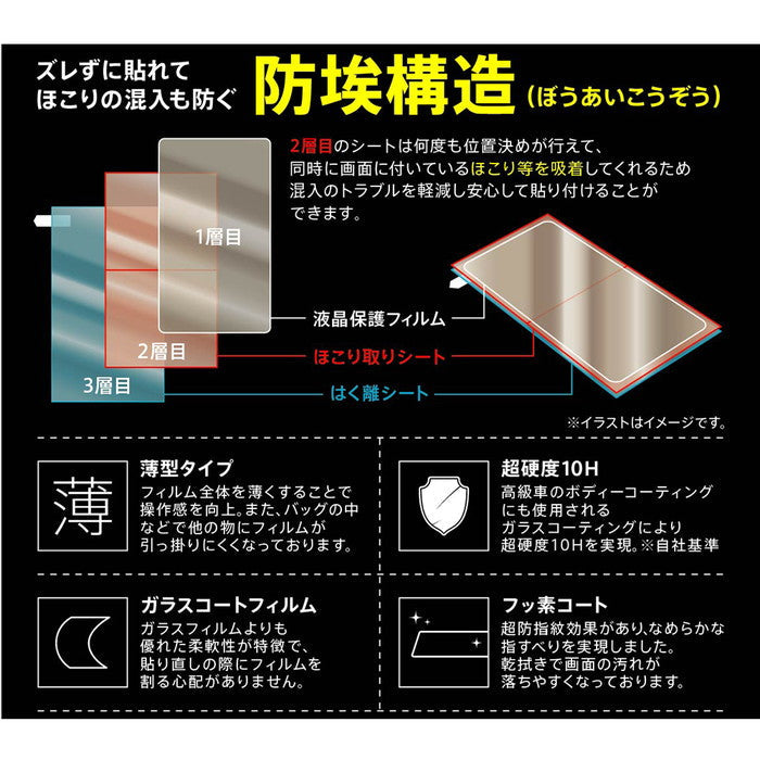 フィルム 10H ガラスコート 極薄 高光沢