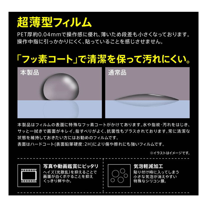 フィルム 指紋防止 薄型 高光沢