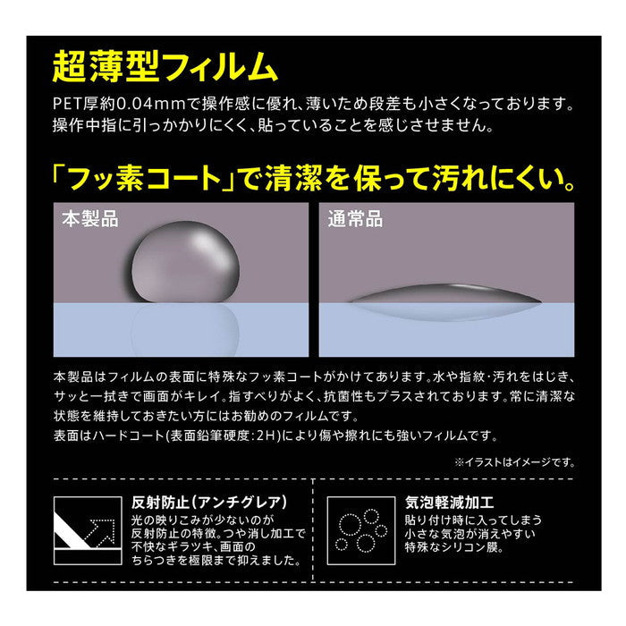 フィルム さらさらタッチ 薄型 指紋 反射防止