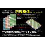 フィルム TPU 光沢 フルカバー 衝撃吸収