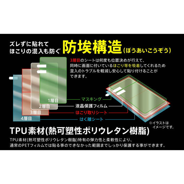フィルム TPU 反射防止 フルカバー 衝撃吸収