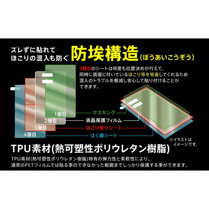 フィルム TPU 光沢 フルカバー 衝撃吸収 ブルーライトカット