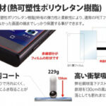 液晶保護フィルム TPU 光沢 フルカバー なめらか