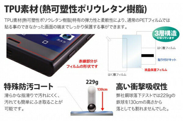 液晶保護フィルム TPU 光沢 フルカバー なめらか