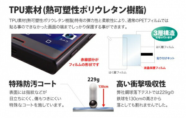 液晶保護フィルム TPU 光沢 フルカバー 耐衝撃