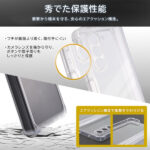 耐衝撃 フルカバー 折りたたみ型 360°保護 一体型 ハイブリッドケース