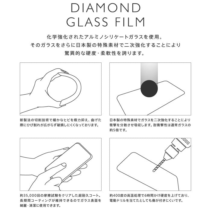 ダイヤモンドガラスフィルム 10H アルミノシリケート 光沢