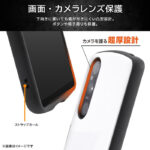 耐衝撃ケース ProCa + TailRing