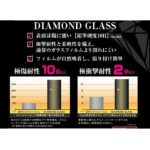 ダイヤモンドガラスフィルム 10H アルミノシリケート 光沢