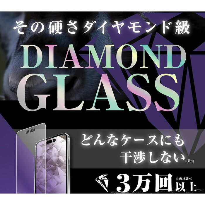 ダイヤモンドガラスフィルム 10H アルミノシリケート ブルーライトカット 反射防止