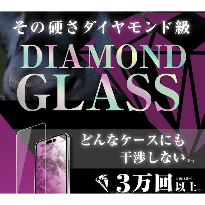 ダイヤモンドガラスフィルム 10H アルミノシリケート 光沢