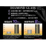 ダイヤモンドガラスフィルム 10H アルミノシリケート ブルーライトカット 反射防止