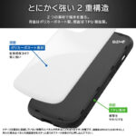耐衝撃ケース ProCa + TailRing