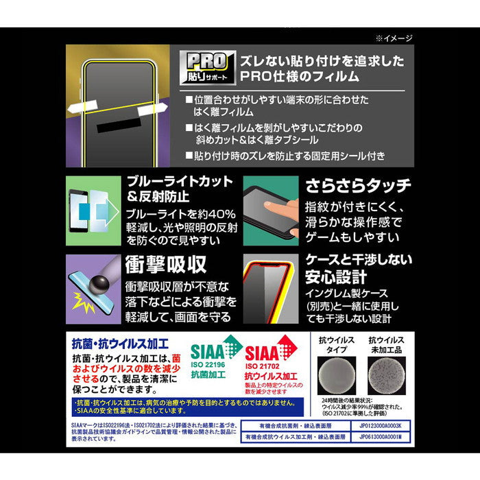 フィルム プロ貼りサポート 衝撃吸収 ブルーライトカット 反射防止 抗菌・抗ウイルス