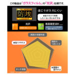 ガラスフィルム 防埃 10H 光沢 指紋認証対応