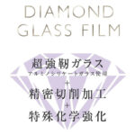 ダイヤモンドガラスフィルム 10H アルミノシリケート ブルーライトカット 反射防止