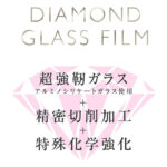 ダイヤモンドガラスフィルム 10H アルミノシリケート 光沢