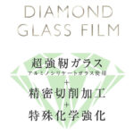 ダイヤモンドガラスフィルム 10H アルミノシリケート 反射防止