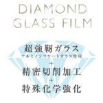 ダイヤモンドガラスフィルム 10H アルミノシリケート ブルーライトカット 光沢