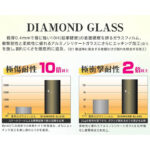 ダイヤモンドガラスフィルム 10H アルミノシリケート 光沢