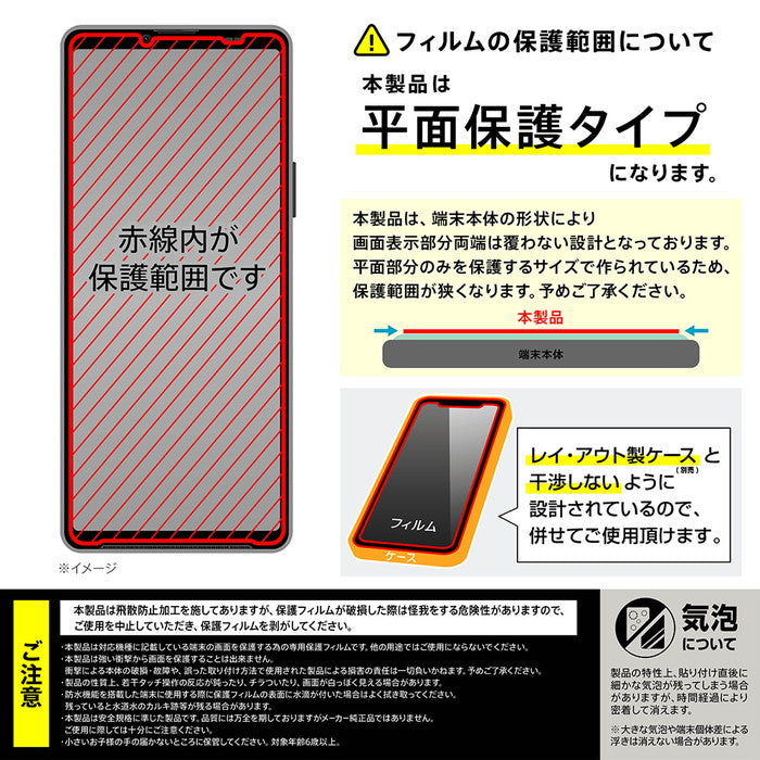 Like standard 失敗しない 超かんたん貼り付け キット付き ガラスフィルム 10H ブルーライトカット 光沢