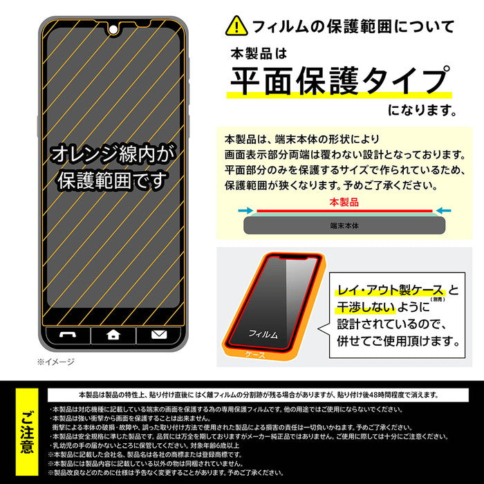 Like standard フィルム 衝撃吸収 ブルーライトカット 反射防止 抗菌・抗ウイルス