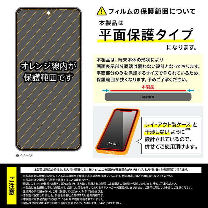 Like standard フィルム 衝撃吸収 ブルーライトカット 反射防止 抗菌・抗ウイルス 指紋認証対応