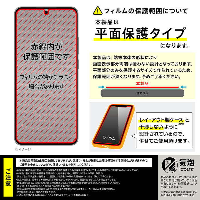 Like standard 失敗しない 超かんたん貼り付け キット付き ガラスフィルム 10H 光沢 指紋認証対応