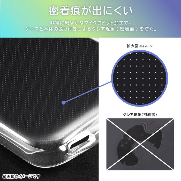 Like standard 耐衝撃 精密設計 TPUソフトケース ProCa The clear