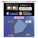 ダイヤモンドガラスフィルム ブルーライトカット 反射防止 化学強化 アルミノシリケートガラス 耐衝撃 平面保護 硬度10H