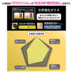 ダイヤモンドガラスフィルム 覗き見防止 化学強化 アルミノシリケートガラス 耐衝撃 平面保護 硬度10H