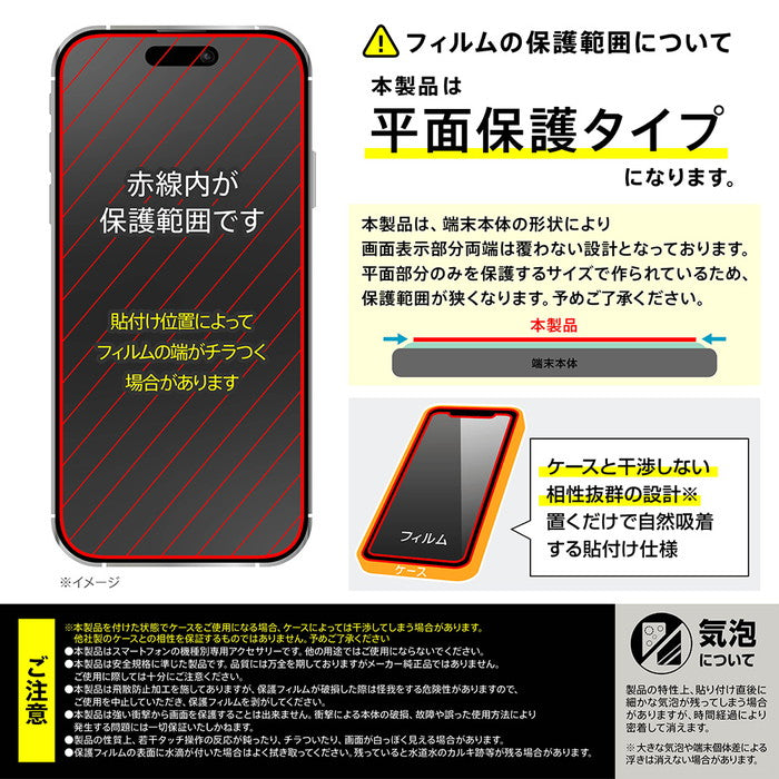 ダイヤモンドガラスフィルム 光沢 化学強化 アルミノシリケートガラス 耐衝撃 平面保護 硬度10H