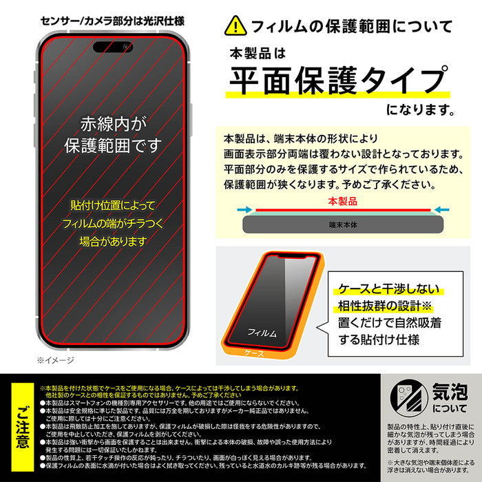 ダイヤモンドガラスフィルム 反射防止 化学強化 アルミノシリケートガラス 耐衝撃 平面保護 硬度10H