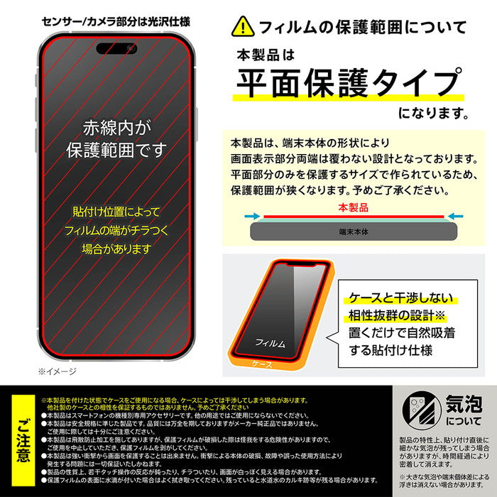 ダイヤモンドガラスフィルム ブルーライトカット 光沢 化学強化 アルミノシリケートガラス 耐衝撃 平面保護 硬度10H