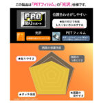 PRO貼りサポート PETフィルム 光沢 抗菌・抗ウイルス 平面保護 指紋防止