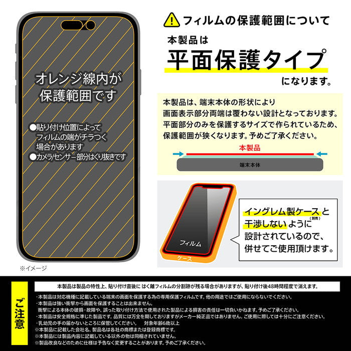 PRO貼りサポート PETフィルム ブルーライトカット 反射防止 衝撃吸収 抗菌・抗ウイルス 平面保護 指紋防止