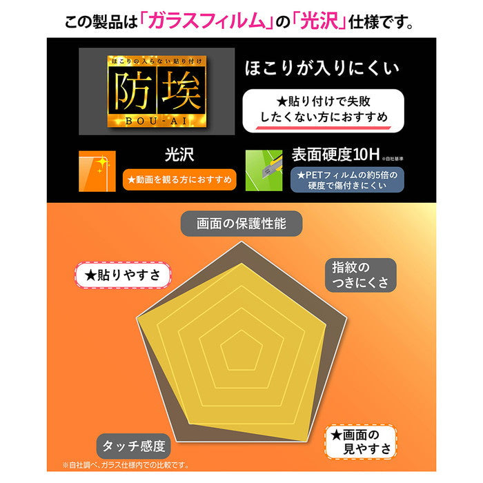 防埃 ガラスフィルム 光沢 簡単貼り付け 平面保護 硬度10H