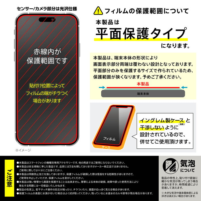 防埃 ガラスフィルム 反射防止 簡単貼り付け 平面保護 硬度10H