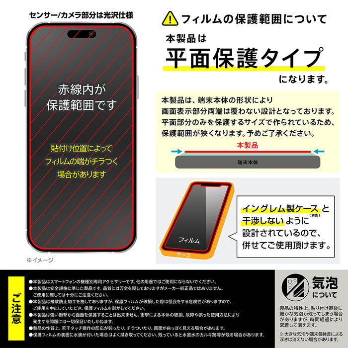 防埃 ガラスフィルム 反射防止 簡単貼り付け 平面保護 硬度10H