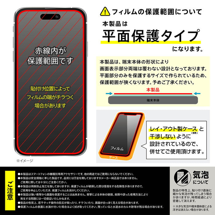 Like standard ガラスフィルム 光沢 失敗しない 超かんたん貼り付けEX キット付き 硬度10H