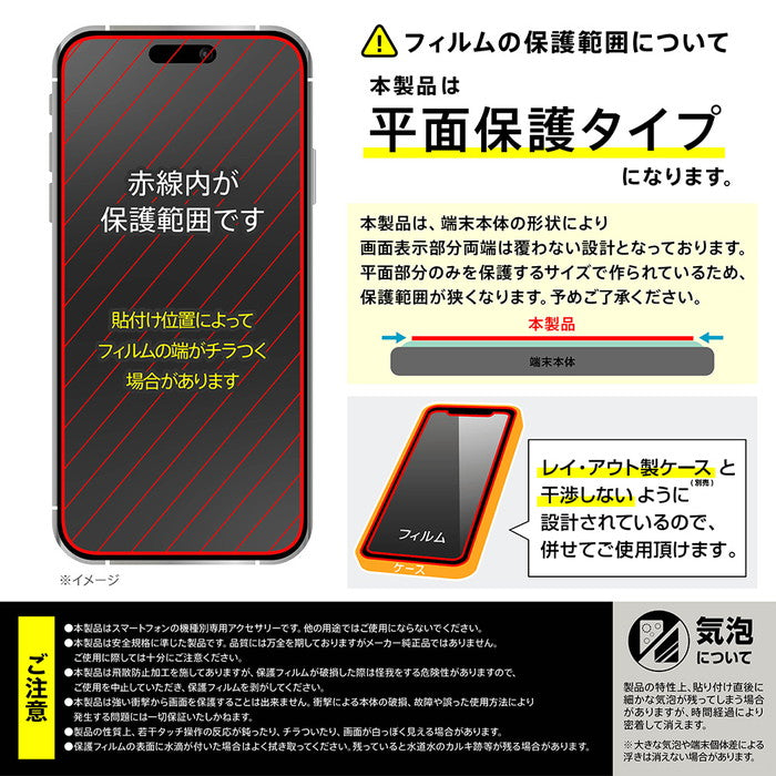 Like standard ガラスフィルム 光沢 失敗しない 超かんたん貼り付けEX キット付き 硬度10H