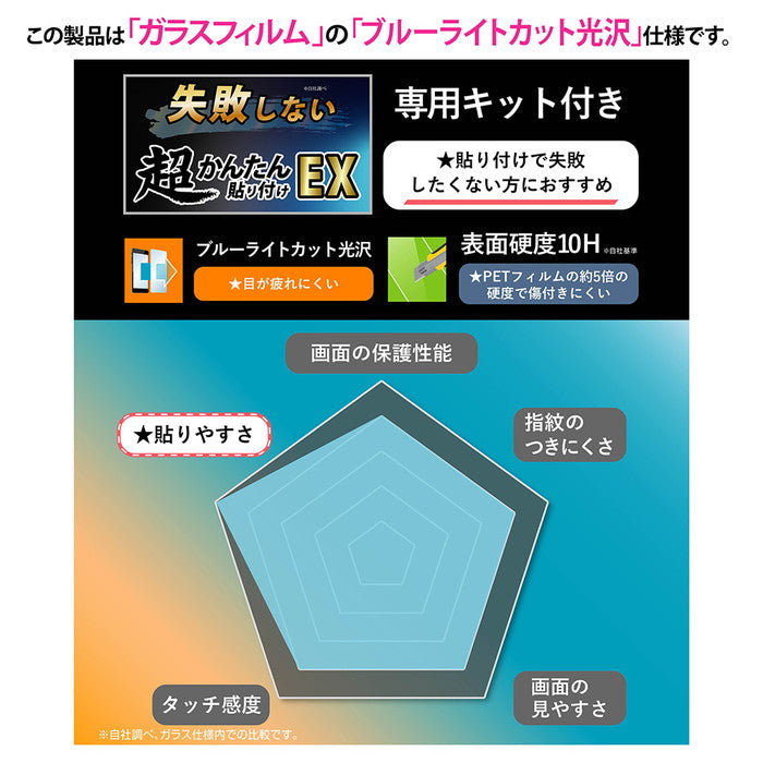 Like standard ガラスフィルム ブルーライトカット 光沢 失敗しない 超かんたん貼り付けEX キット付き 硬度10H