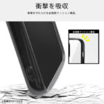 Like standard Puffull 耐衝撃 バンパー ストラップ金具付き ハイブリッドケース